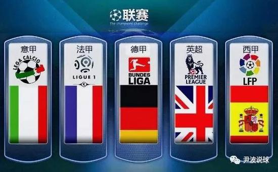 随着每年全
